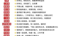 公务员常识判断技巧