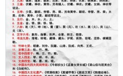 小学语文文学常识如何高效积累？