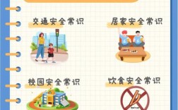 幼儿园安全小常识有哪些关键要点？