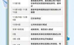 2818国考具体时间何时公布？