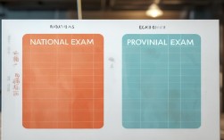 国考遇冷，省考成香饽饽？2025考生该怎么选？