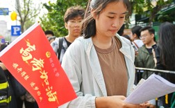 国考东营人报名条件是什么？