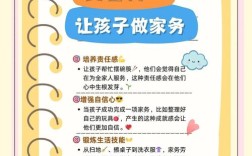 如何让大班幼儿在家掌握必备生活常识？