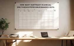 国考地市级行测题量是多少？