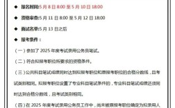 国考补录2025，何时开始？哪些岗位可报？