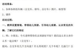 候车小常识 教案