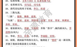 六年级下册文学常识有哪些必考点？如何高效掌握重点知识？