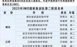2025国考集训，如何高效备考？