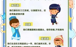 人教版初中民族常识的核心内容是什么？