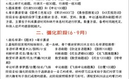 国考备战如何高效规划时间与策略？