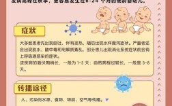 幼儿园疾病预防常识，家长和老师该如何有效守护孩子健康？