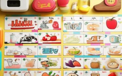 幼儿常识保质期图片，幼儿常识内容