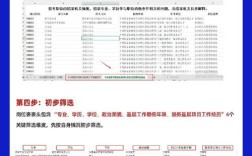 国考单位怎么选？岗位筛选关键看什么？