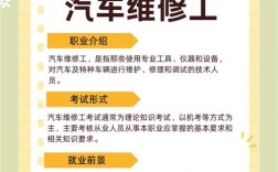 汽车机修学徒入门要掌握哪些常识？