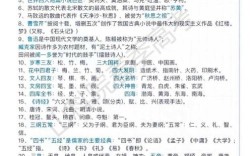 高考文学常识考纲究竟要考哪些重点内容？