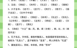 事业单位考试文化常识有哪些高频考点？