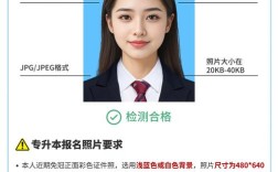 国考相片怎么调整才符合要求？