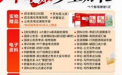 国考省考市考资料，如何高效备考？