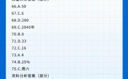 2026国考难度会提升吗？