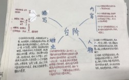 《台阶》文学常识