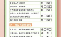 新房验收有哪些关键经验和常识？