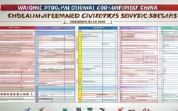 2025国考省考考纲有变？内容差异大吗？