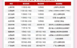 2025国考时间定了？何时报名考试？