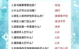 儿童常识 txt下载