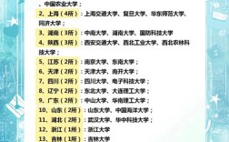 985国考竞争有多激烈？