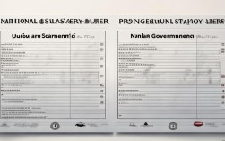 国考与省考工资差异大吗？待遇发展哪个更优？