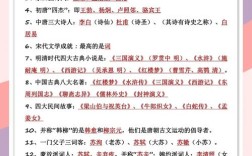 2026年语文文学常识将新增哪些重点内容？如何高效掌握这些考点？