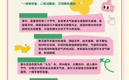 大班雨水教案，常识要点与活动设计如何结合？