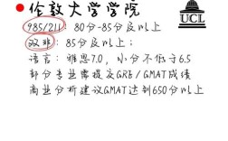 国考硕士英语难度如何？