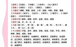 公务员考试常识部分为何范围广且难以系统化备考？