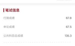 国考录取参加省考