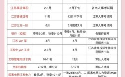 外省国考能报江苏岗吗？