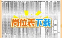 2026国考贵州职位有哪些？