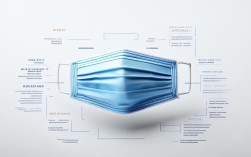 口罩的标准常识，口罩的标准常识有哪些