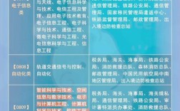 国考央行岗位，竞争比多少？