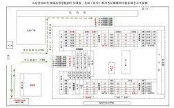 国考淄博考点具体位置在哪？