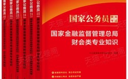 国考银监会考什么科目内容？