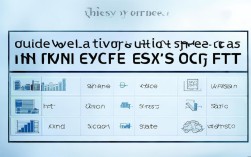 2025国考申论题型大改？五大题型怎么考？