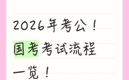 国考2026 76题考点是什么？