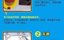 车辆突发故障或事故时，如何科学高效应急处置才能最大限度保障安全？
