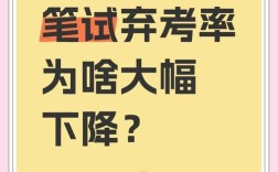 2025国考弃考会怎样？对后续有影响吗？