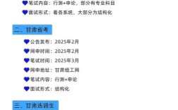 国考时间为何突然更改？