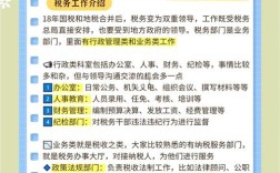 襄阳税务国考竞争激烈吗？备考难度如何？上岸机会大吗？