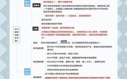 重庆公务员考试常识