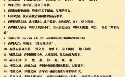 公务员必备历史常识，为何这些知识点能成为公职人员的能力基石？