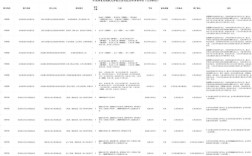 2026国考江苏职位表何时发布？